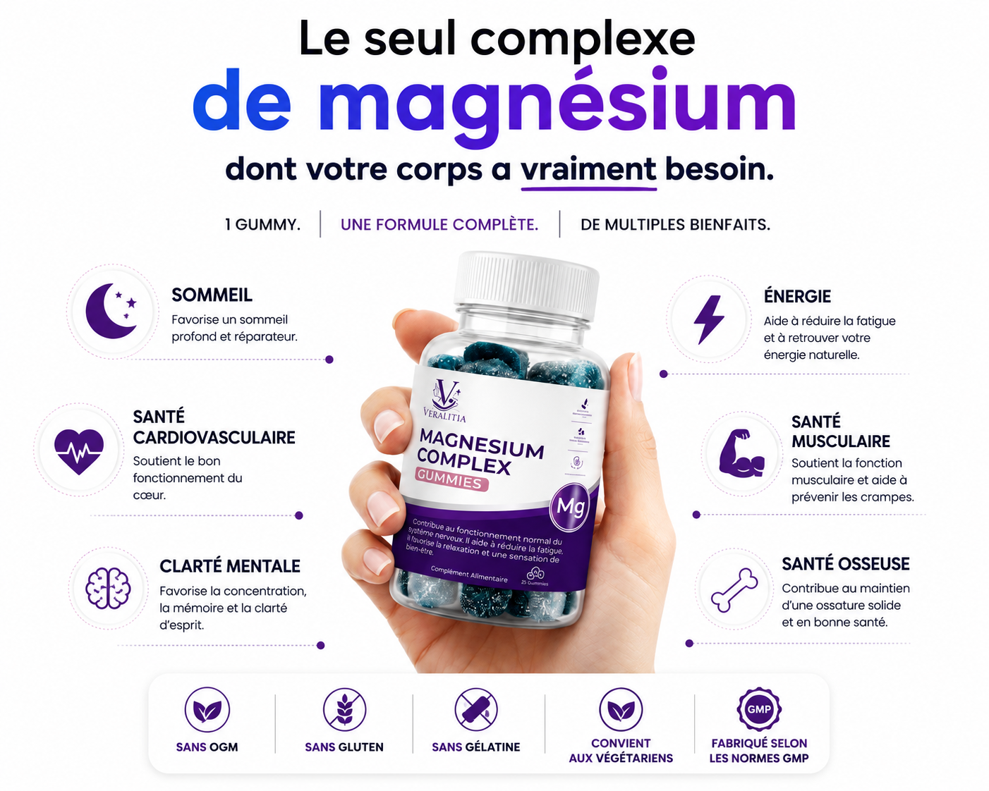 Gummies Magnésium Complex